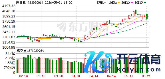 K图 399006_0