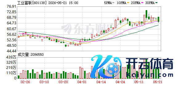 K图 601138_0